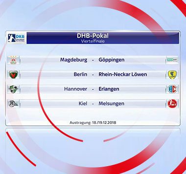 Grafik der DHB-Pokal-Viertelfinal-Auslosung: Paarungen Magdeburg gegen Göppingen, Berlin gegen Rhein-Neckar Löwen, Hannover gegen Erlangen und Kiel gegen Melsungen, Austragung 18./19. Dezember 2018.