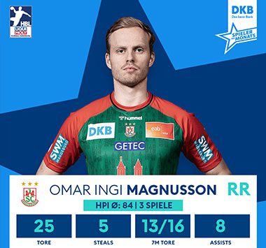 Nominierungsgrafik der HBL für Ómar Ingi Magnússon als Spieler des Monats mit seinen Leistungsdaten.