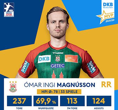 Nominierungsgrafik der HBL für Ómar Ingi Magnússon als MVP der Saison mit seinen Gesamtdaten.