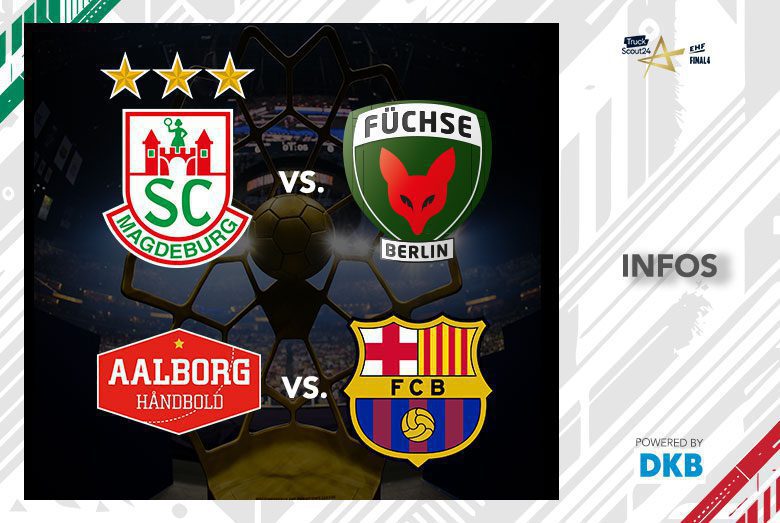 SC Magdeburg is back in Cologne